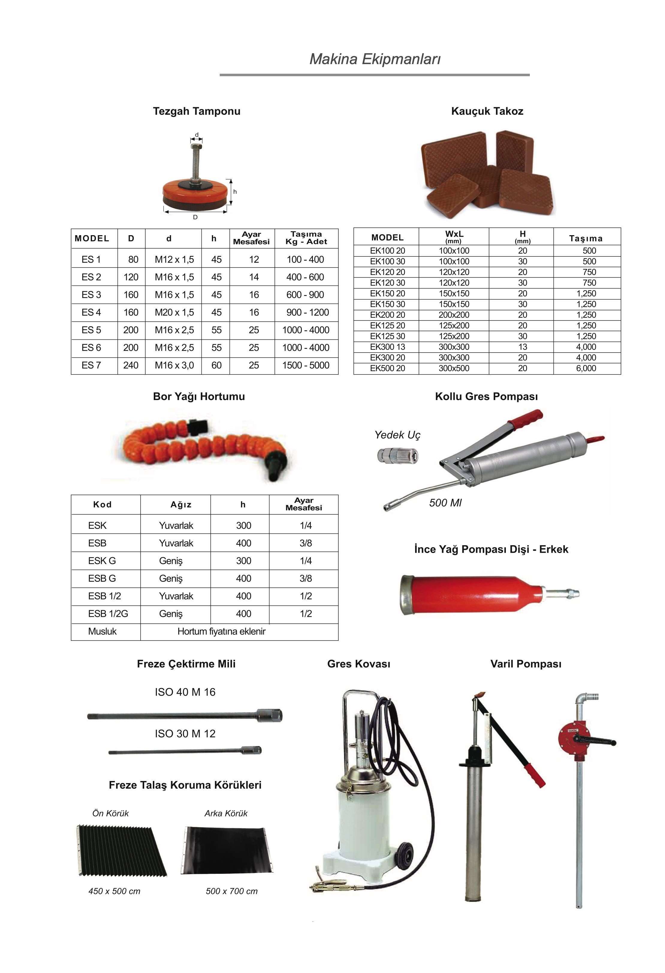Tuğra Teknik Hırdavat